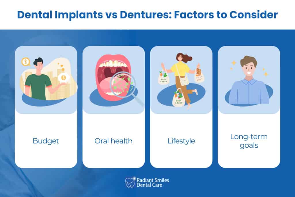 Dental Implants vs Dentures in Perth