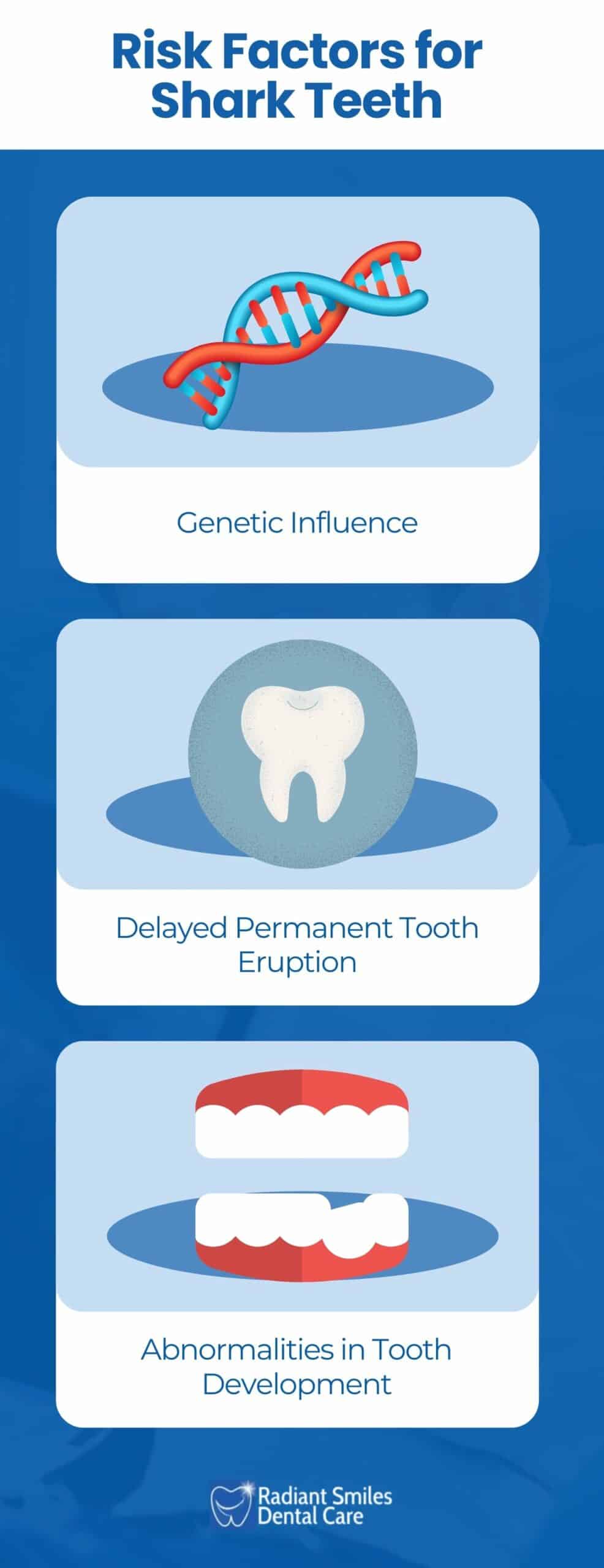 Shark Teeth Risk Factors