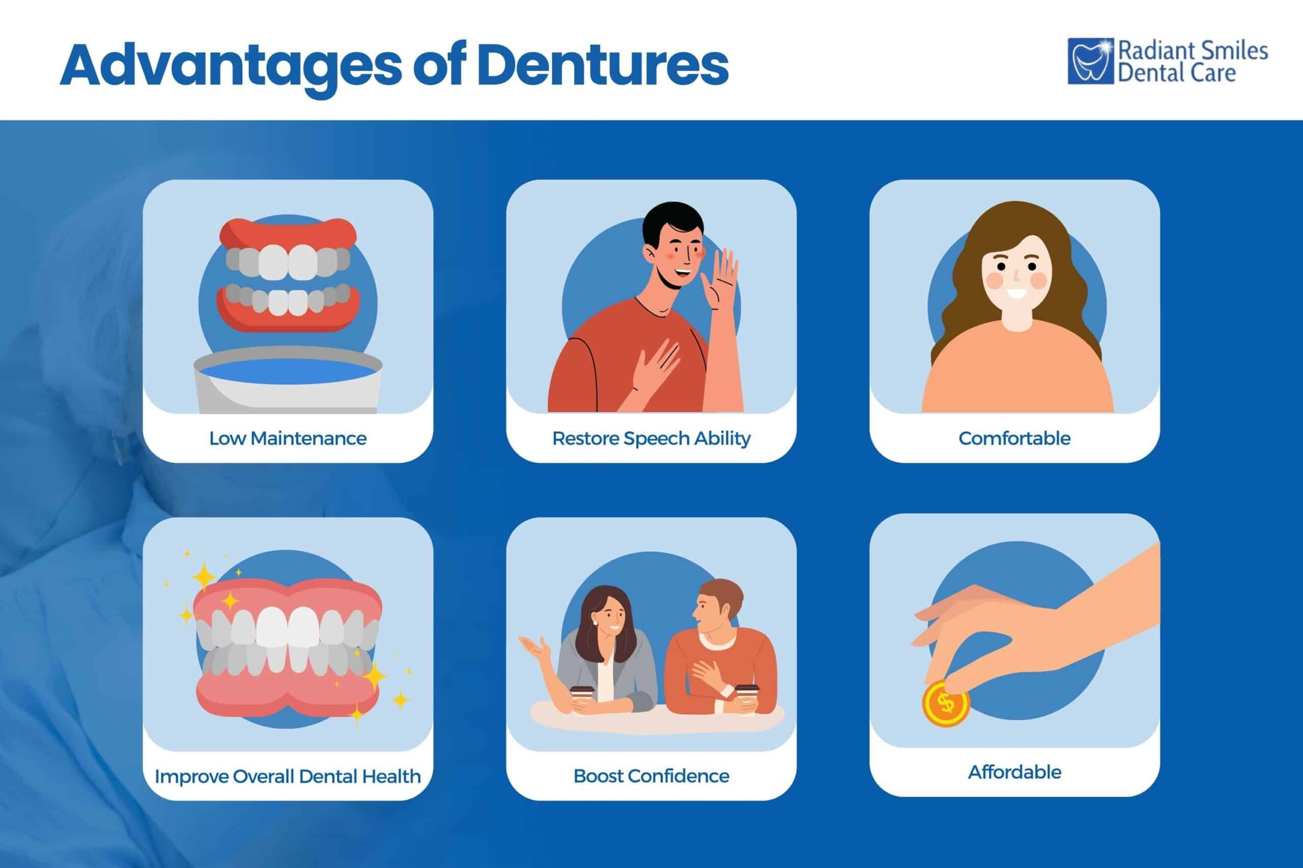 What Are the Advantages of Dentures