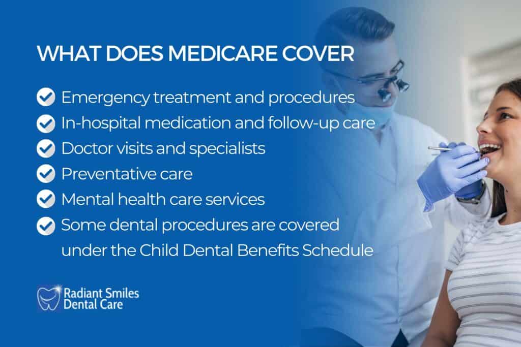 What Does Medicare Cover